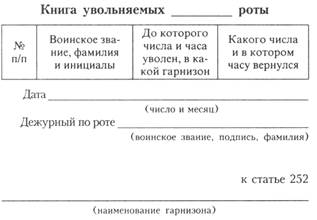 Журналы роты