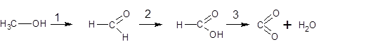 Из метана метаналь. Метанол метаналь. Метаналь метановая кислота. Метанол получить метаналь. Метаналь муравьиная кислота.