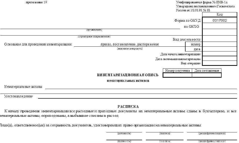 Областной центр инвентаризации. Инв-1 инвентаризационная опись основных средств пример заполнения. Инв-3 инвентаризационная опись основных средств. Образцы заполнения бланков по инвентаризации. Инвентаризационная опись 401.60.