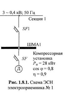 Схема эсн расчетная