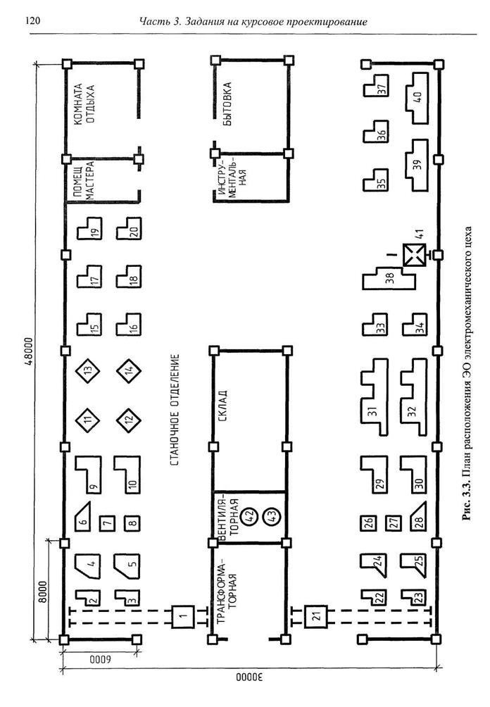 Курсовая Работа На Тему Эсн И Эо Участка Механосборочного Цеха