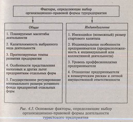 Вопрос № 25 из 24 варианта Котовой, Лисковой за 2023г: 1) Обоснуйте важность пра