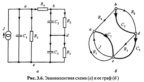 Как рисовать эквивалентную схему