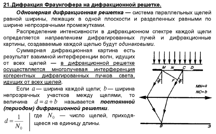 На дифракционную решетку с периодом 4 мкм