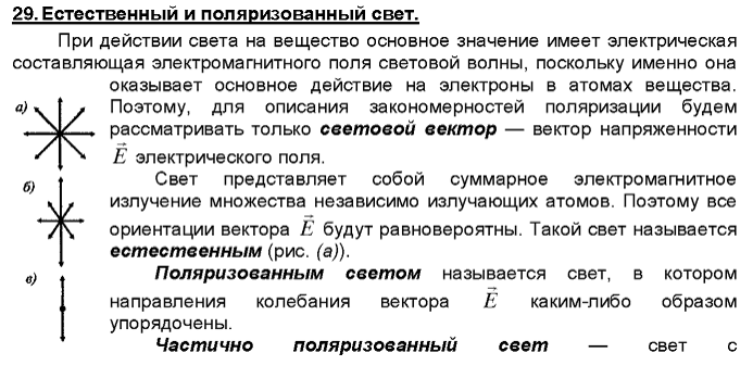 Как изображается на рисунке естественный и поляризованный свет