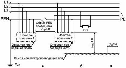 Цвет pen проводника. Разделение Pen после счетчика схема. Pen)-проводника питающей линии. Расщепление Pen проводника на схеме. Уго Pen проводника.