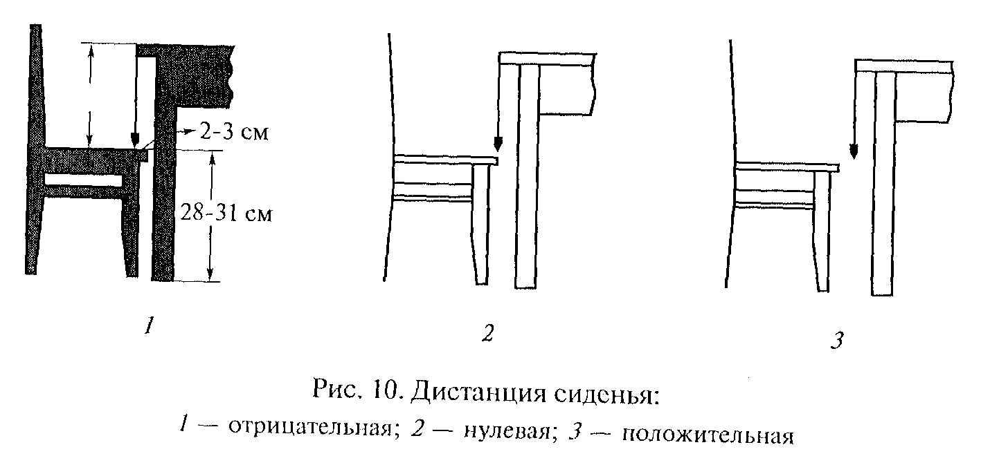Для чего наклеивается картинка символ на спинку стула