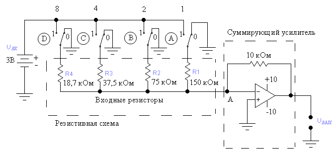 Простейшая схема цап