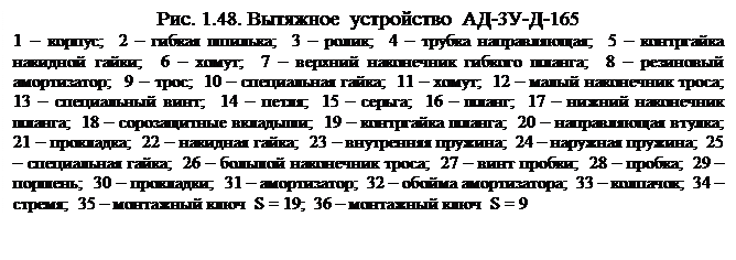 Страхующий прибор парашюта ад 3уд