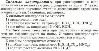 Вещества полностью диссоциирующие на ионы. Сильные электролиты диссоциируют практически полностью.. Какие вещества диссоциируют практически полностью. При растворении в воде электролиты диссоциируют на ионы. Вещество практически не диссоциирует.