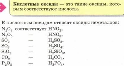 К оксидам относятся следующие соединения. К кислотным оксидам относятся оксиды неметаллов. К ки лым оксидам относятся. К кислотнвм оксиоам. Отностся. К кислотным оксидам относится.