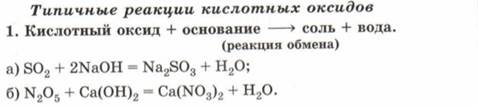 Реакции оснований 8 класс химия. Реакции основных оксидов. Основные оксиды типичные реакции. Типичные реакции основных оксидов. Типичные реакции оснований основных оксидов.