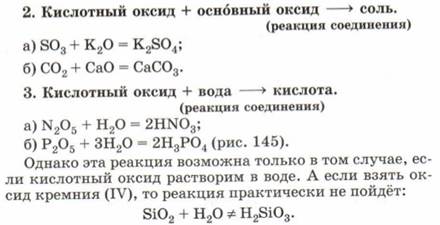Типы реакций соединения разложения замещения обмена