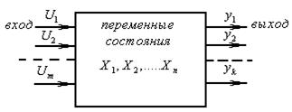 Схема переменных состояний тау
