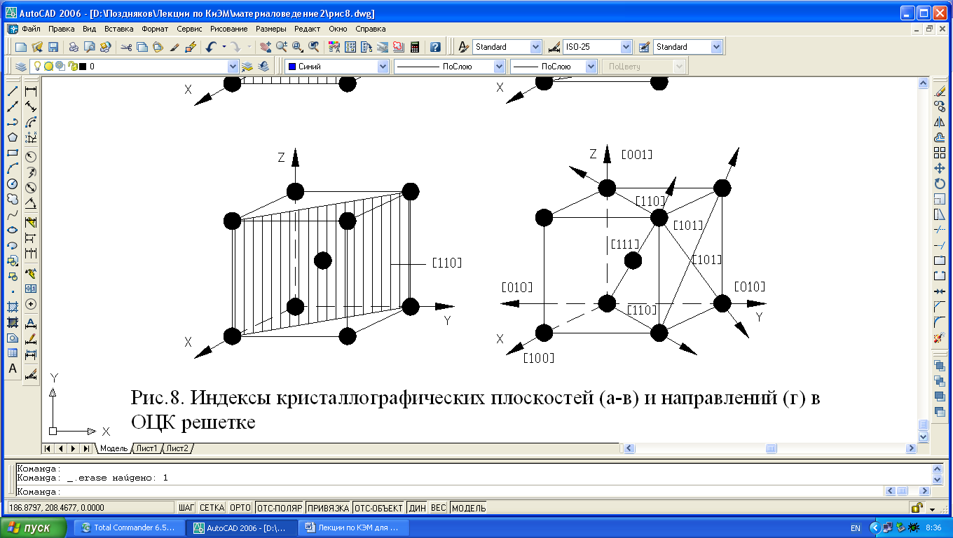 Строение металлов 2 группы