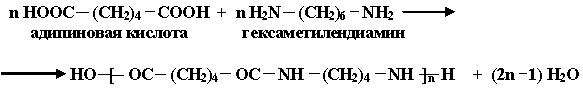 Схема получения нейлона