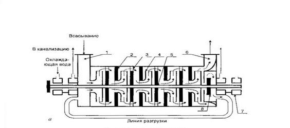 Параллельное соединение насосов схема