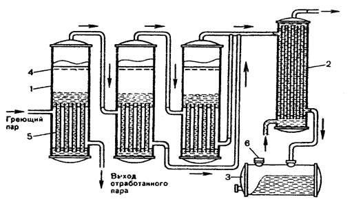 Аквадистиллятор электрический аэ 25 мо схема