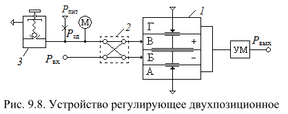 Схема двухпозиционного регулирования