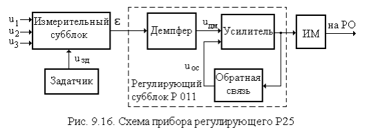 Субблок sb 449 схема