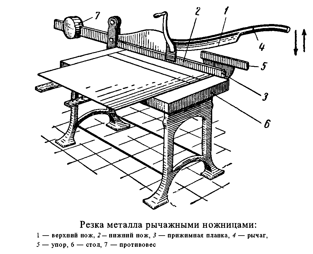 Резка металла по чертежам