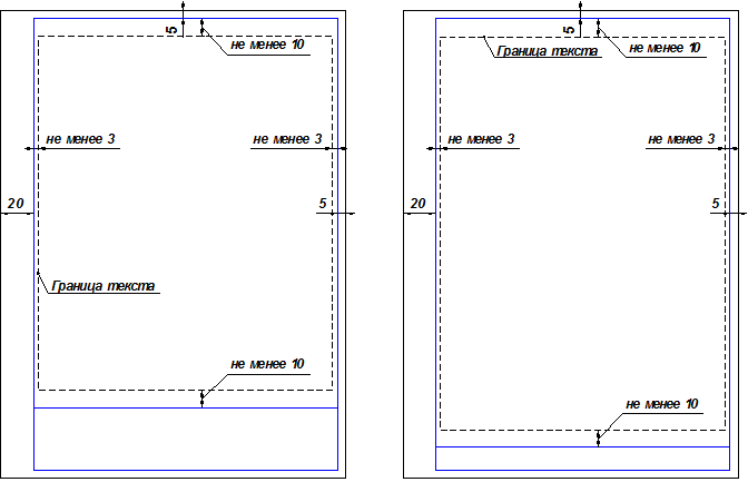Отступы от рамок по ГОСТУ. Сшить документы. ГОСТ отступы от рамки. Рамка для текстовых документов по ГОСТ.
