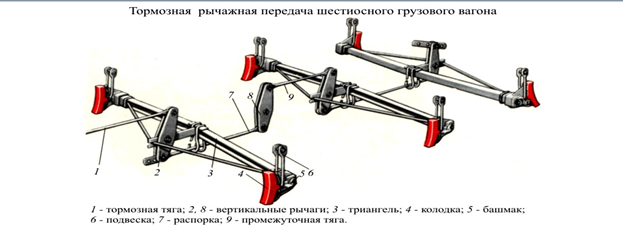 Реестр трп