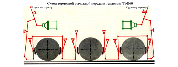 Реестр трп