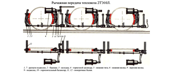 Не собирается схема тяги на тэм18дм