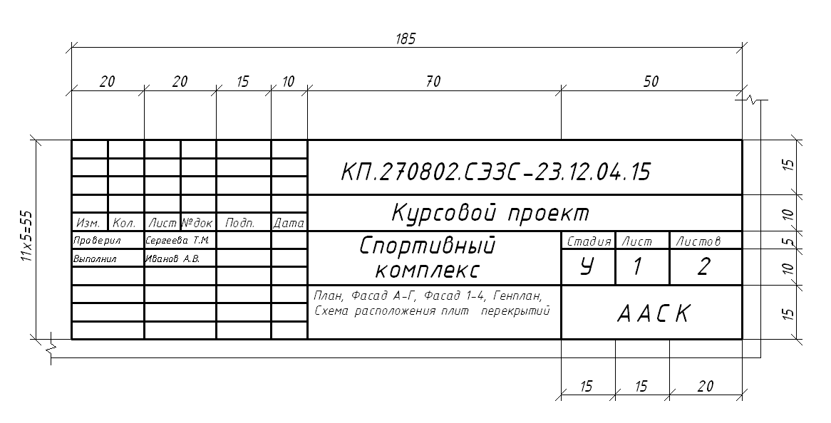 Оформление чертежа а3