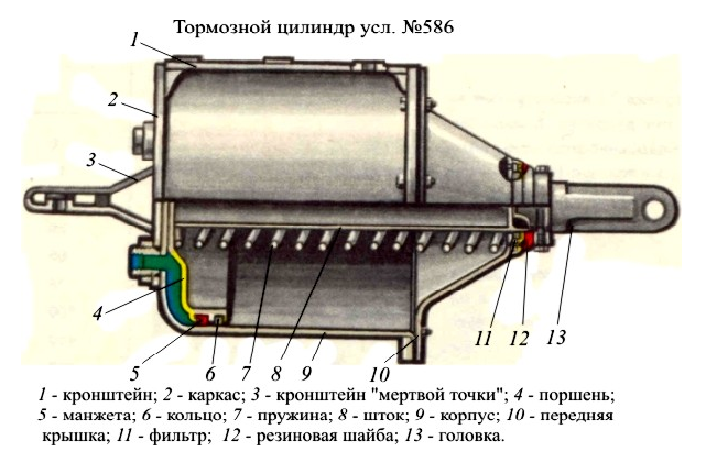 Тормозной цилиндр 501б чертеж