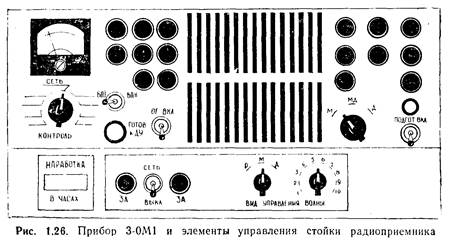 Схема приемника р 250