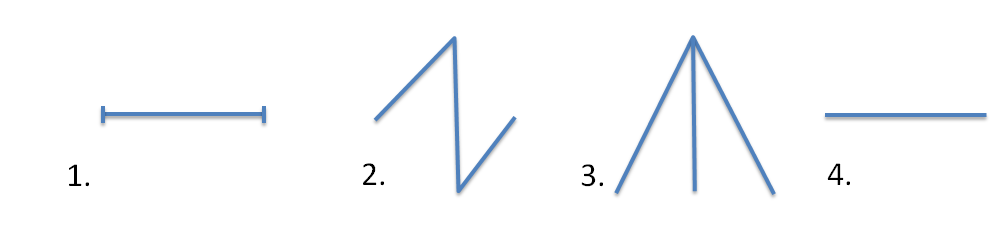 Отметьте рисунки на которых изображена прямая. На рисунке изображено что co прямым. 7 Класс на каком рисунке изображен Уго с 3 лучамил. Какой из трёх лучей 2 3 или 4 изображенных на рисунке 50.