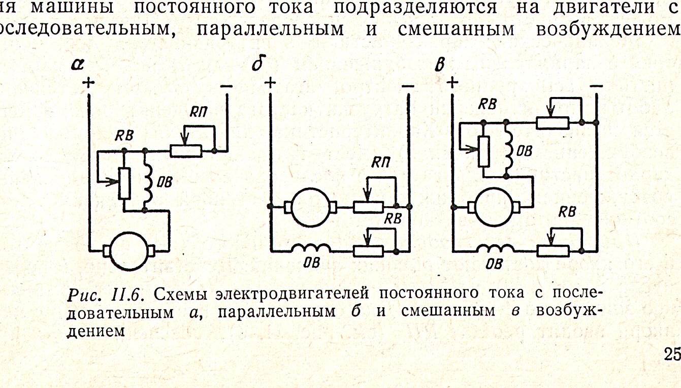 Схема электромотора