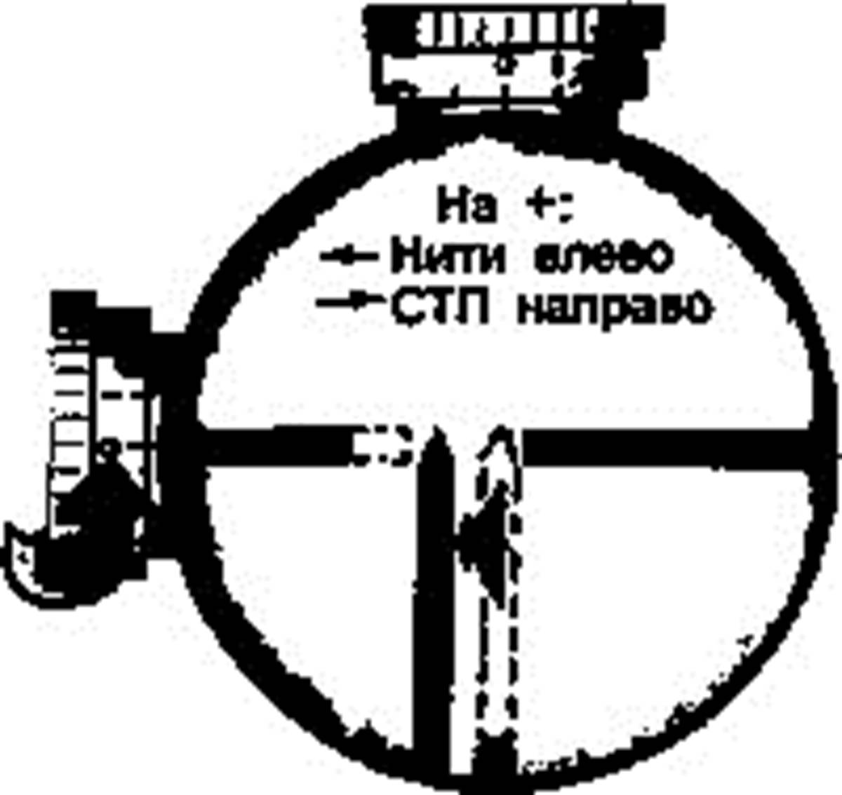 Куда крутить барабанчики на оптическом прицеле показать схему