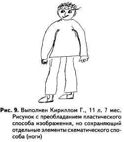 Диагностика детского рисунка