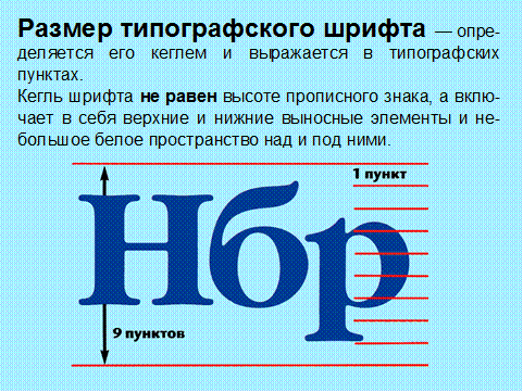 Высота типографского шрифта измеряется в пунктах