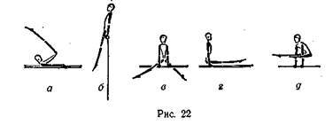 Положение занимающегося на снаряде при котором его плечи находятся ниже точек хвата в гимнастике и Тестовое задание по предмету " Физическая культура"тест по физкультуре (10 класс)