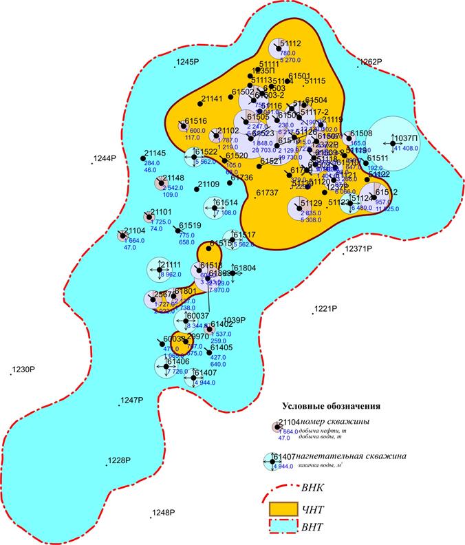 Схема месторождения самотлорского месторождения