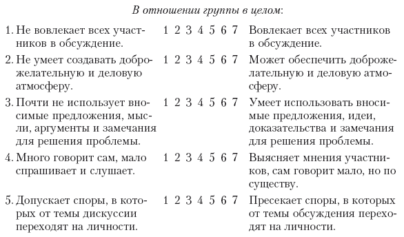 Карта наблюдений д стотта описание