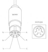 Схема разъема к которому подключена клавиатура