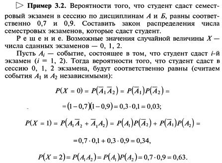 Геометрическая вероятность тест