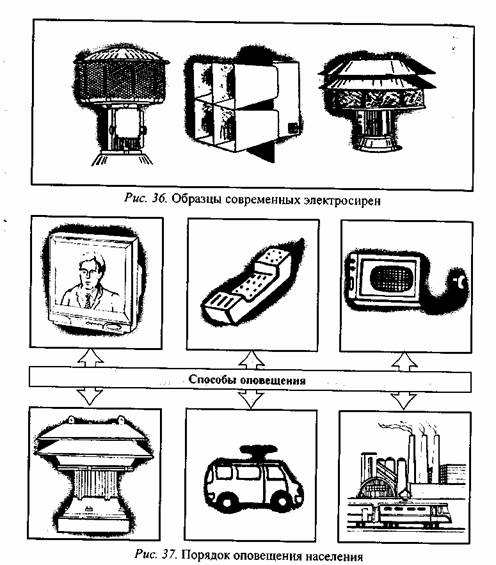 Рассмотрите рисунок средства оповещения населения запишите в тетрадь названия каждого средства
