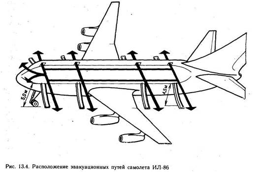 Что составляет пожарную нагрузку на воздушном судне. Смотреть фото Что составляет пожарную нагрузку на воздушном судне. Смотреть картинку Что составляет пожарную нагрузку на воздушном судне. Картинка про Что составляет пожарную нагрузку на воздушном судне. Фото Что составляет пожарную нагрузку на воздушном судне
