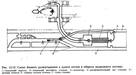 Чертеж пожарного поезда
