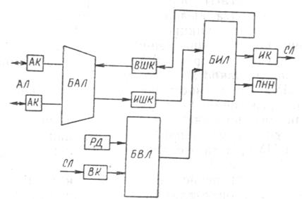 14 узловая схема ieee