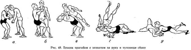 Где найти руку захват. Бросок прогибом захватом руки и туловища.. Захват на прогиб. Бросок с прогиба с захватом.