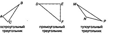 Лекция по методике математики 4 курс — презентация на Slide-Share.ru 🎓