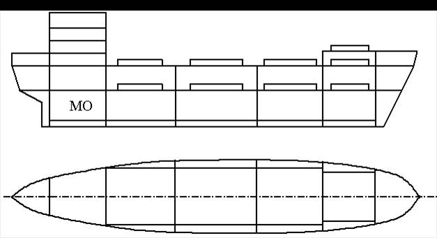 Контрольная работа по теме Разработка архитектурно-конструктивного типа судна