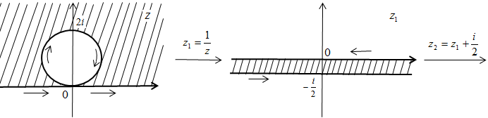Конформное отображение. Конформные отображения. Конформные отображения элементарными функциями. Конформные отображения разрез. Конформные преобразования.